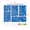 5S Supplies 5S Audit Scoreboard Aluminum Dry Erase 36in x 36in 5SAUDIT-3636-DRYERASE - alternate 2